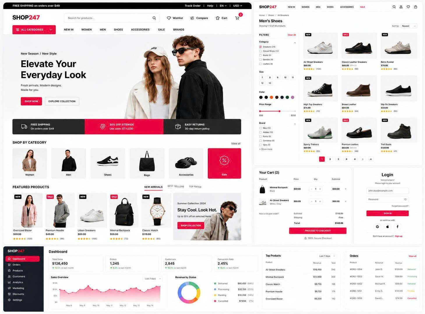 Dự án ứng dụng web của học viên